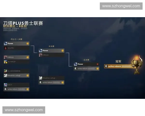 如神带领团队逆转战局书写Dota2史诗级巅峰对决传奇时刻