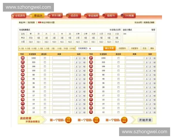 VP赛事竞猜攻略全解析 高效提升你的竞猜技巧与胜率 VP赛事竞猜攻略全解析 高效提升你的竞猜技巧与胜率